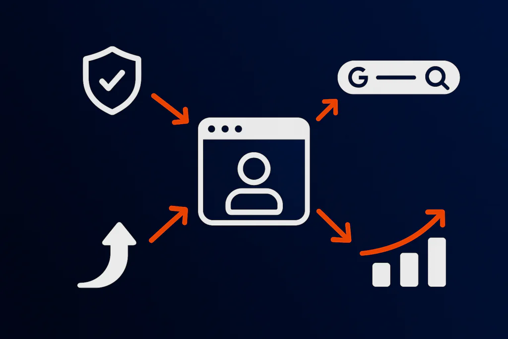 profile creation sites