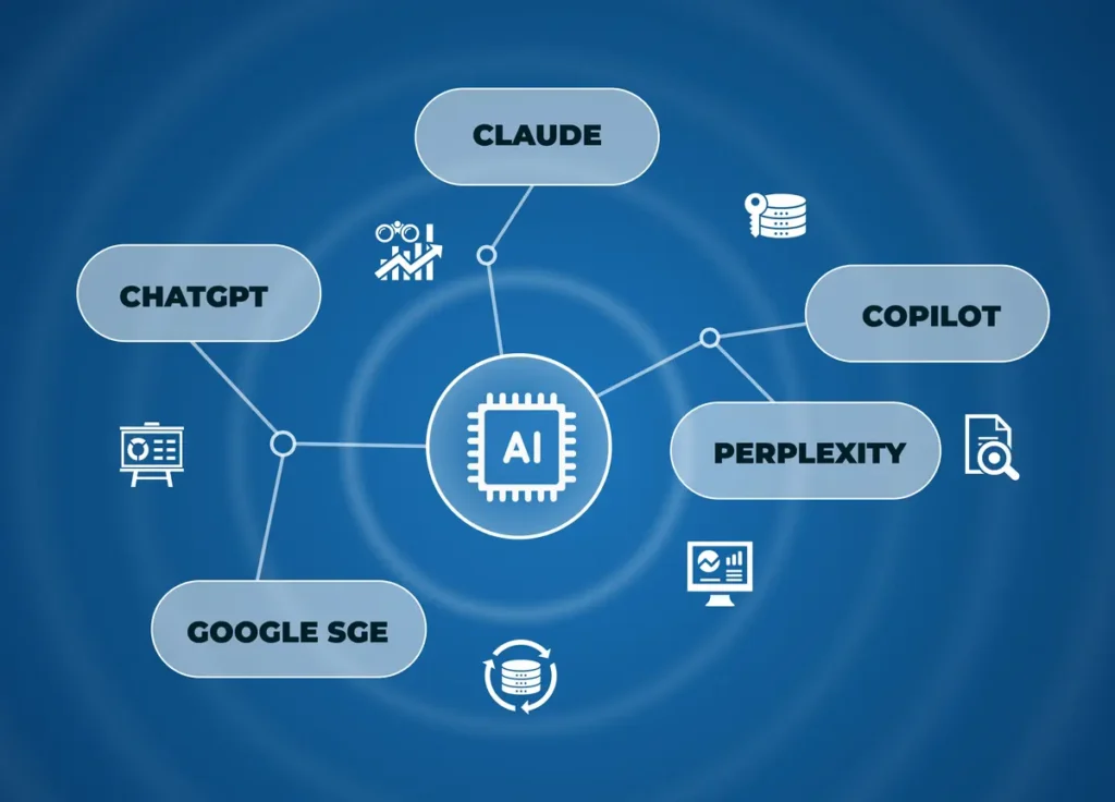 AI Search Optimization