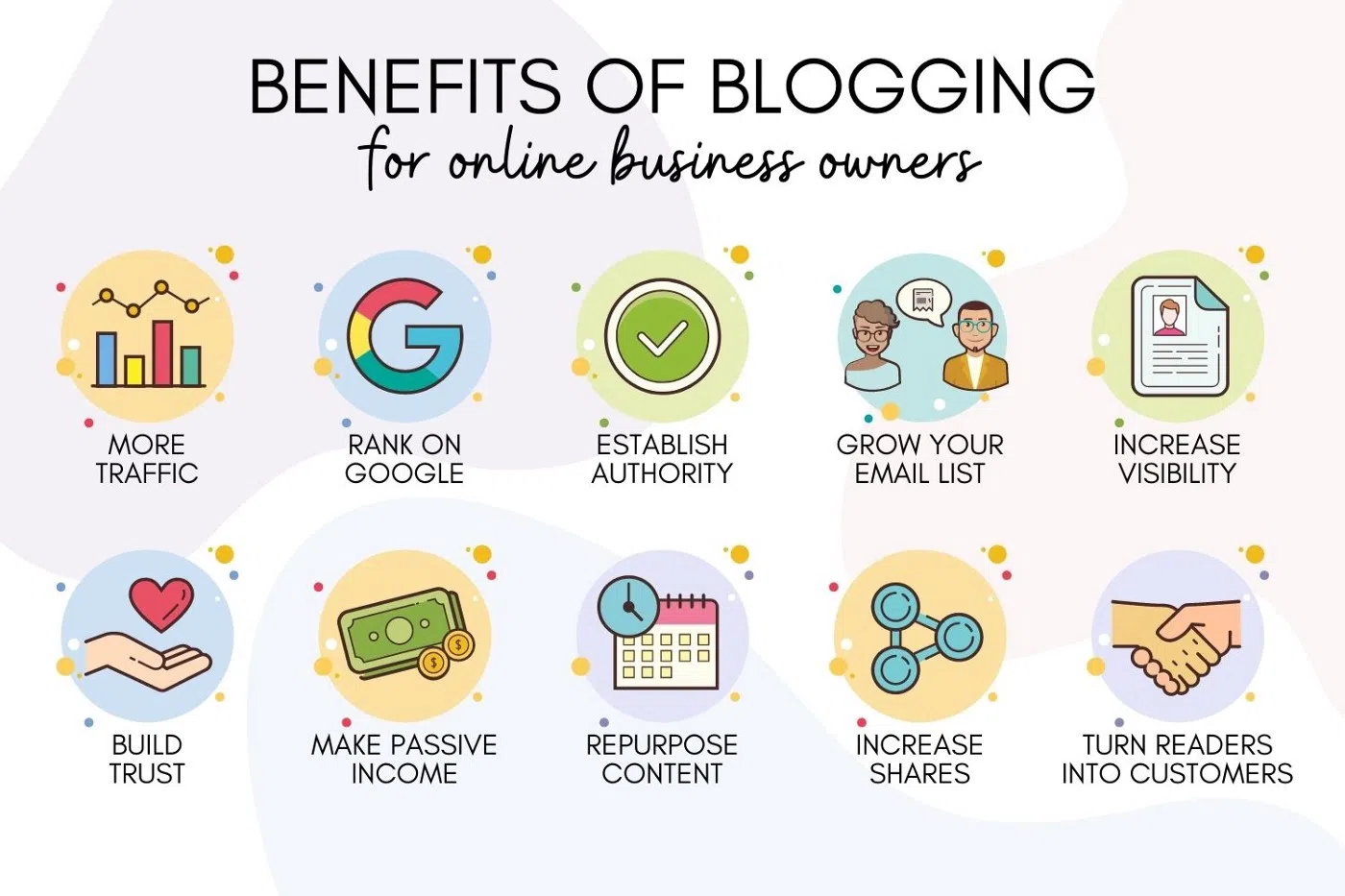 Boost Your Business With Blogging