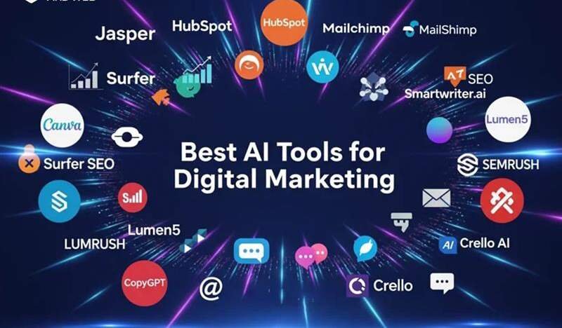 Free AI Tools for Marketers