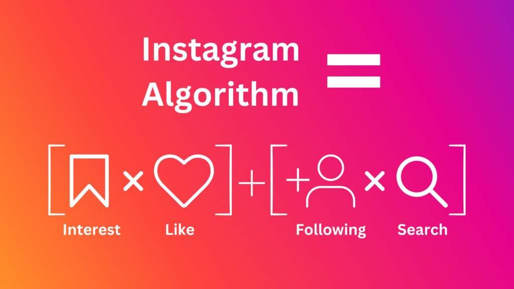 Instagram Algorithm